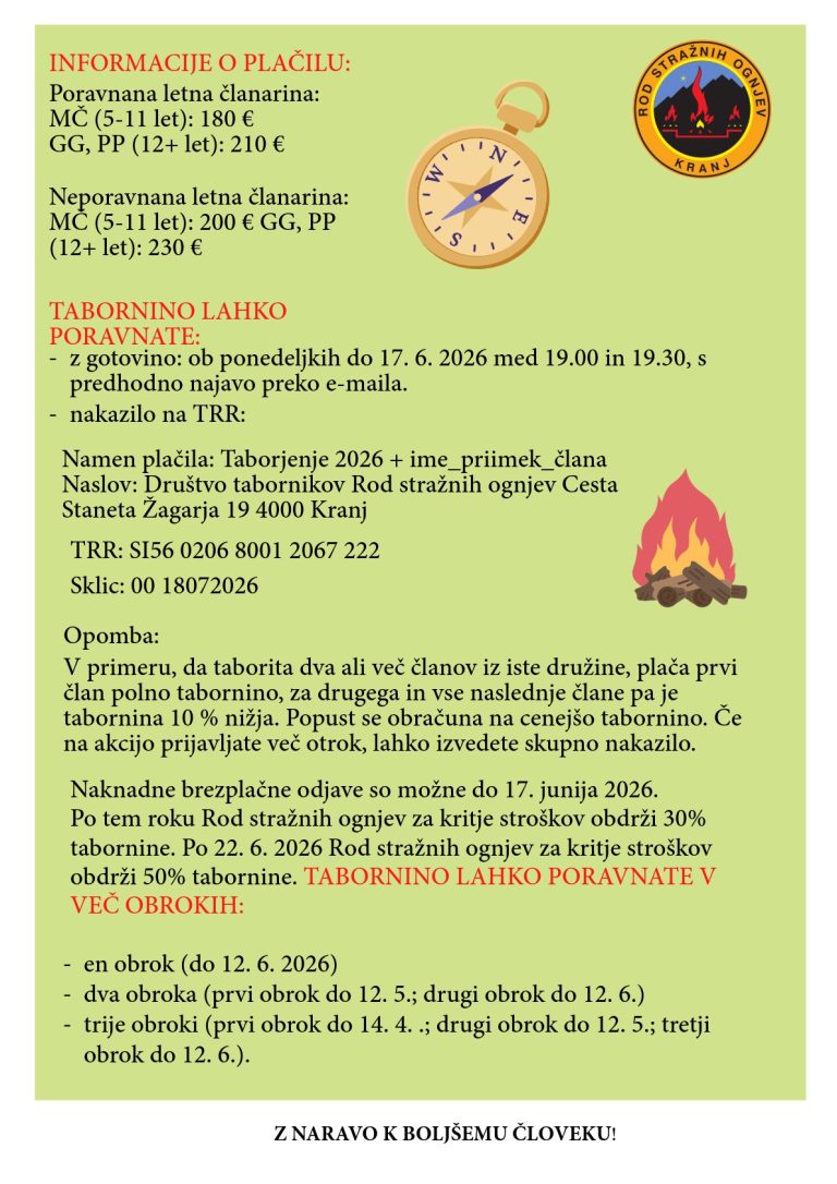 Informacije_o_placilu