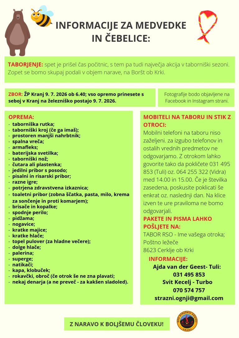 Informacije_za_medvedke_in_cebelice